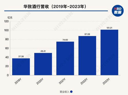 白酒市场五一销售平淡，经销商守价观望，数字化工具或成破局关键